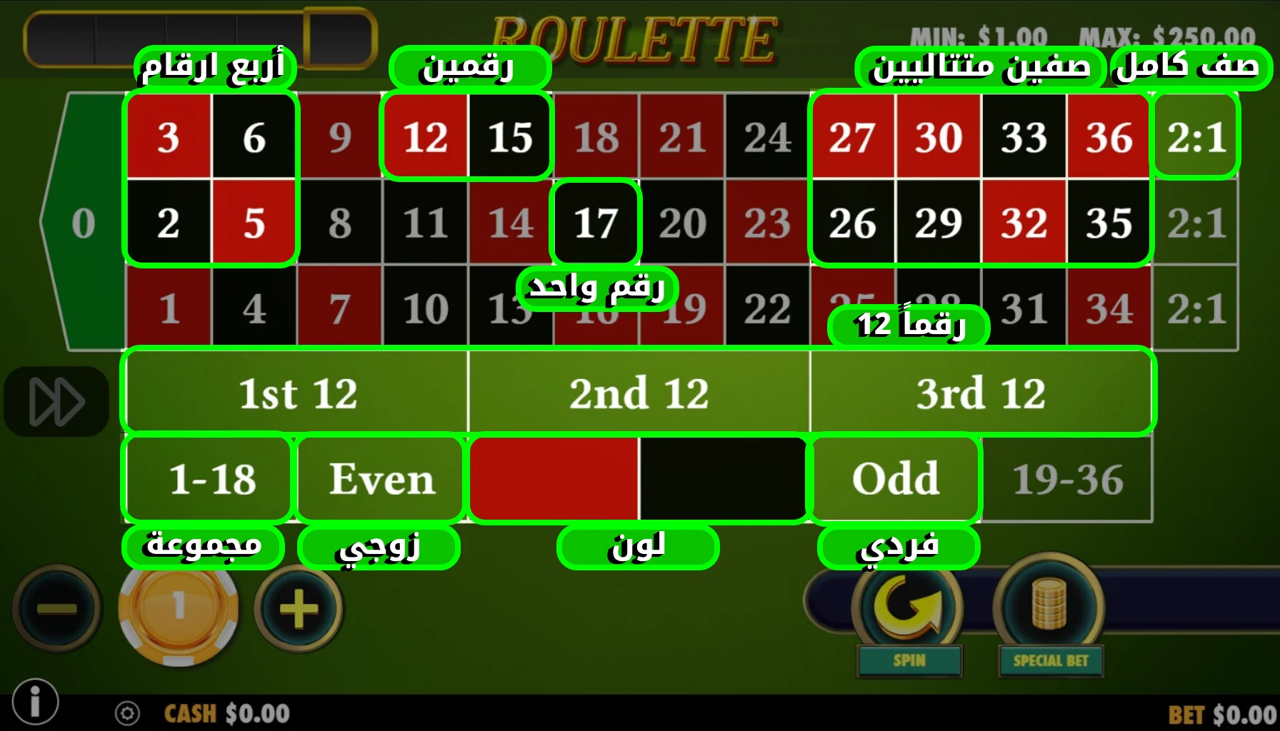 ارقام الروليت