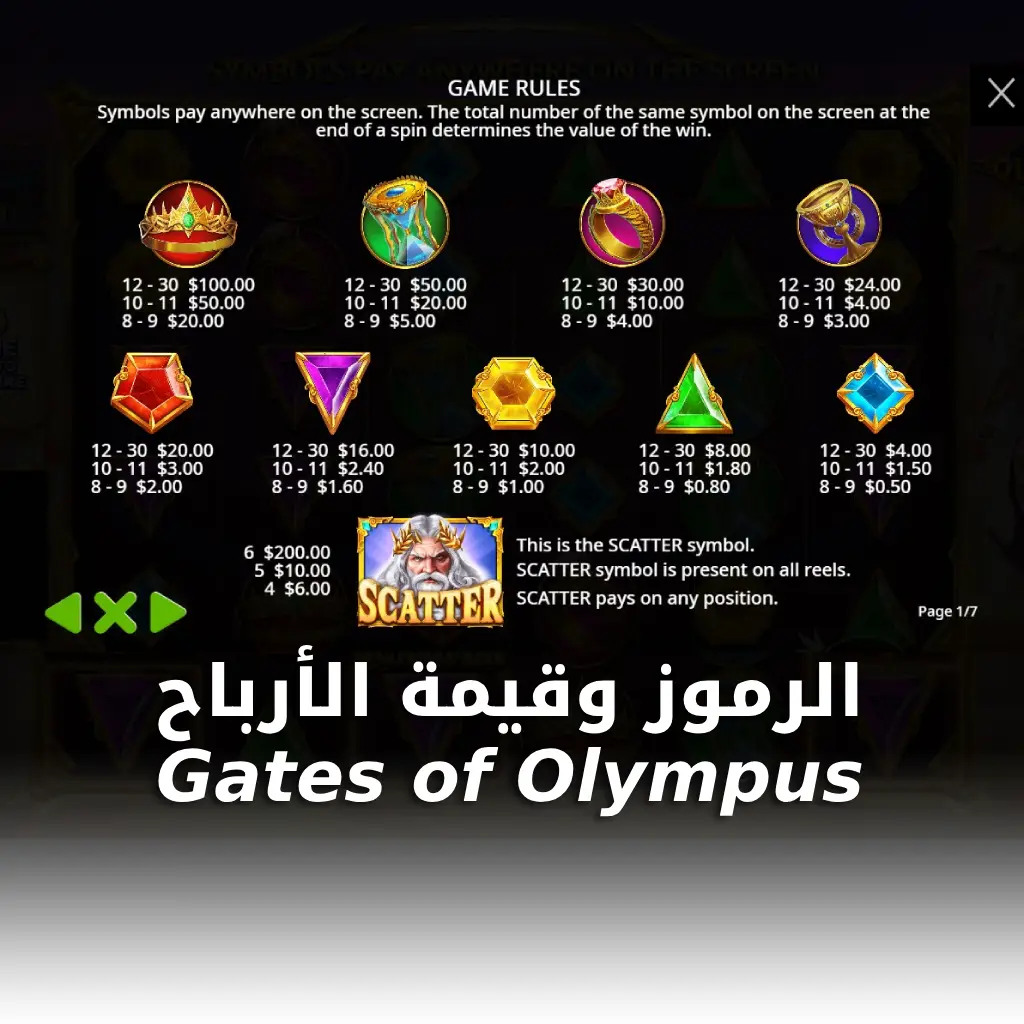 رموز لعبة gates of olympus